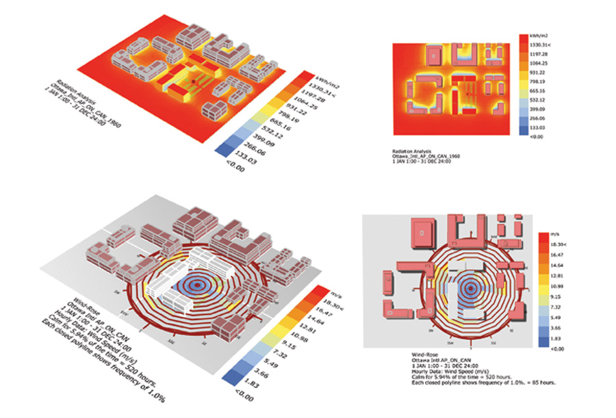 Solar and Wind analysis of the Mikinàk Ottawa Community Housing.