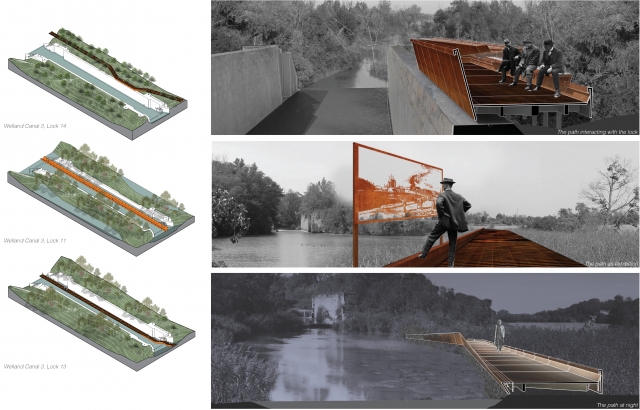 blOAAG SHIFT 2019 Infrastructure/Architecture Challenge: Re-Engaging the Defunct and Historic Welland Canals
