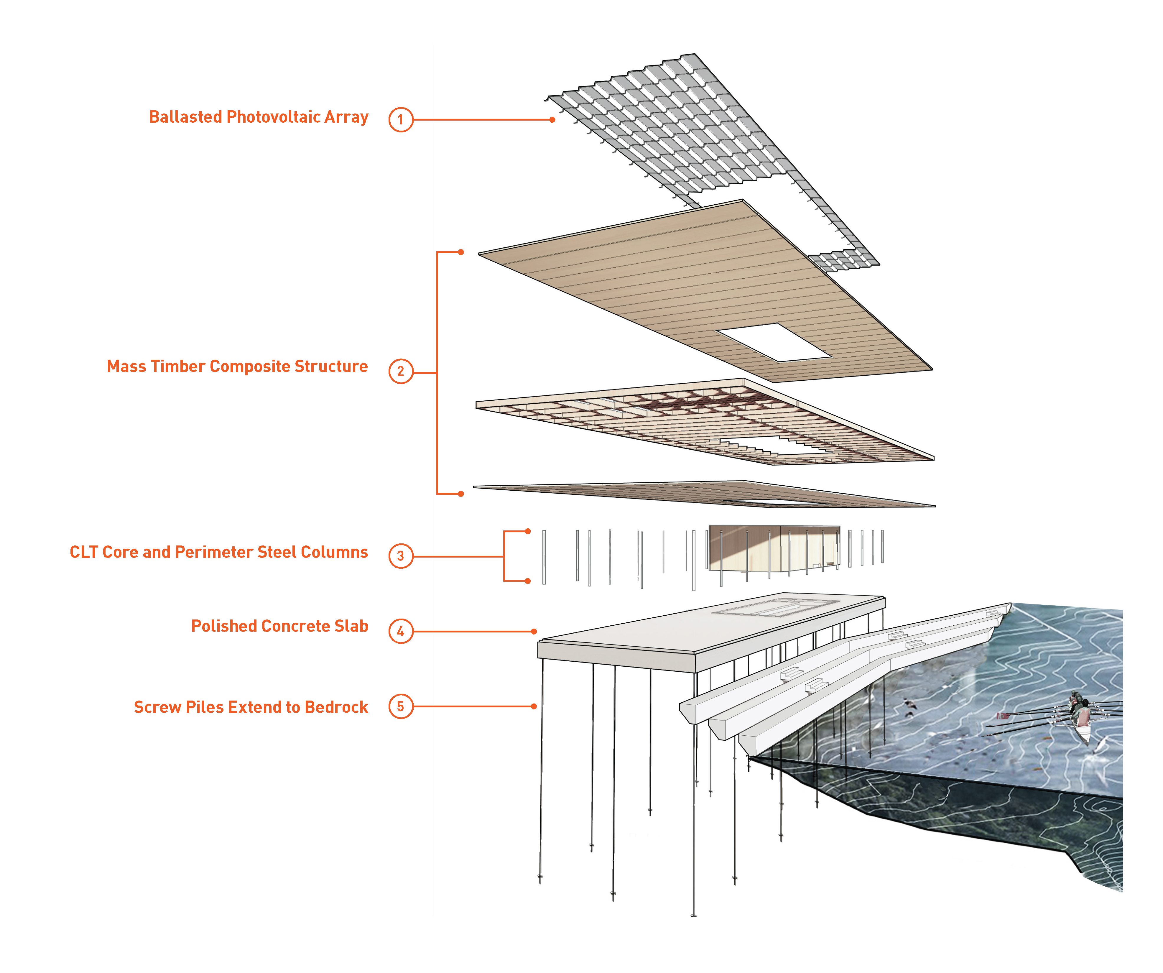 Diagram showing major components, including many mass timber elements and a rooftop solar panel array.