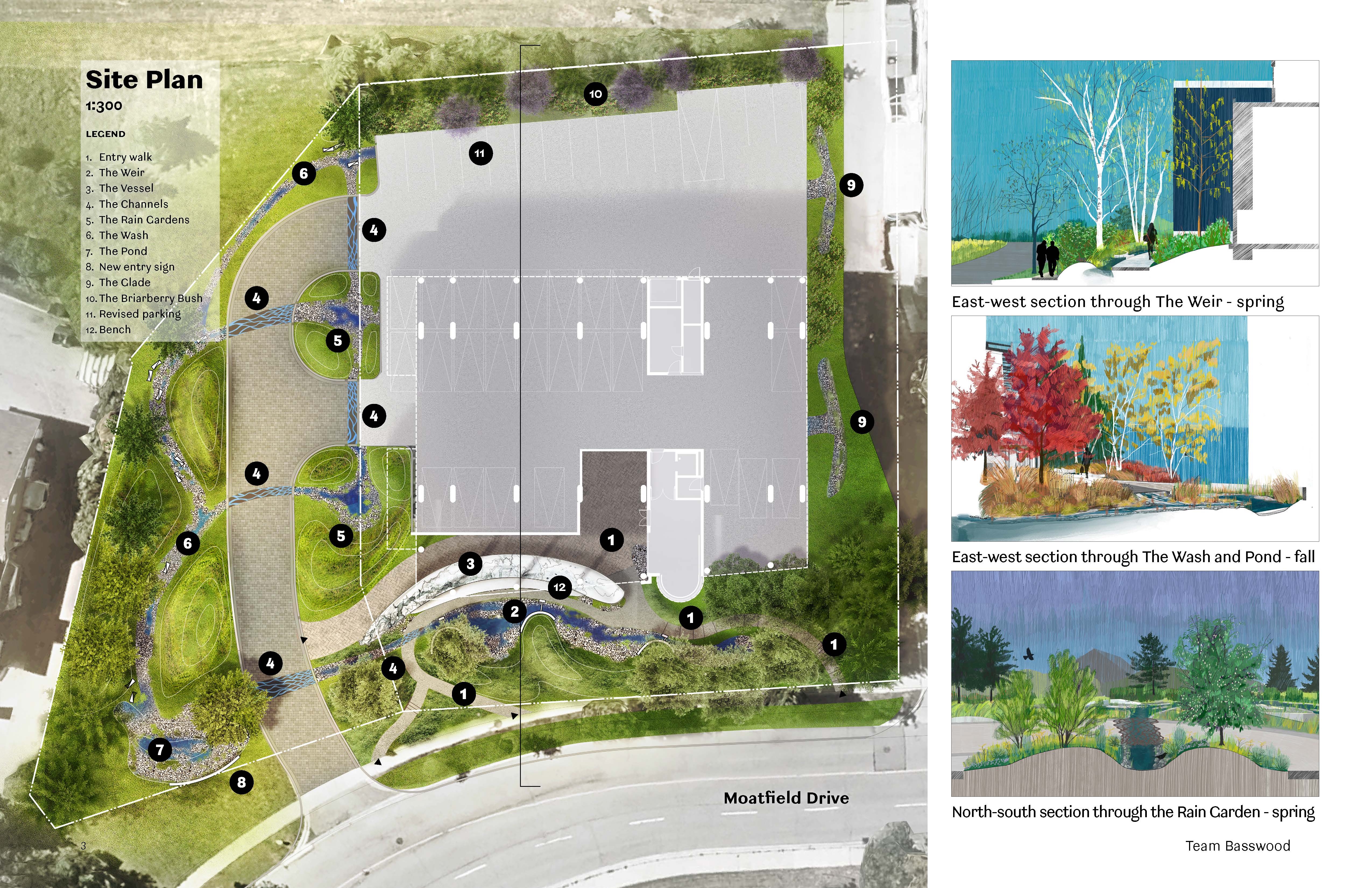 Site plan by Team Basswood