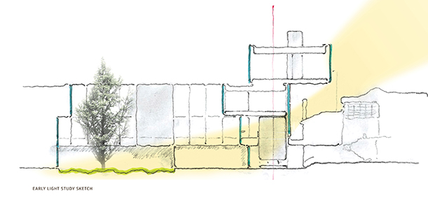 Hand-drawn architectural sketch showing the cross section of a building with stacked offset rooms and a central courtyard with a tree. Sunlight, represented in yellow, is shown shining through the building.