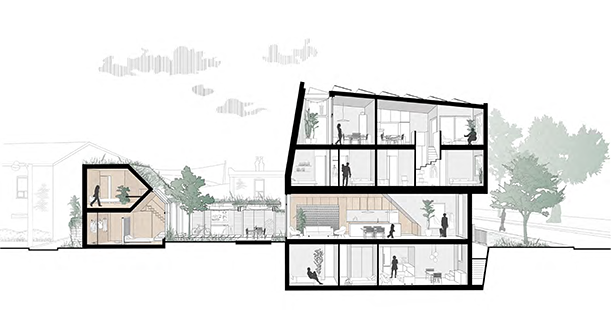 A cross-section drawing of a modern three-storey building with sloped roofs. There is also an adjacent smaller structure. The design emphasizes natural light, open living spaces, and greenery, including a small courtyard between the buildings.